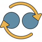 Instructional Coaching & Supervisi